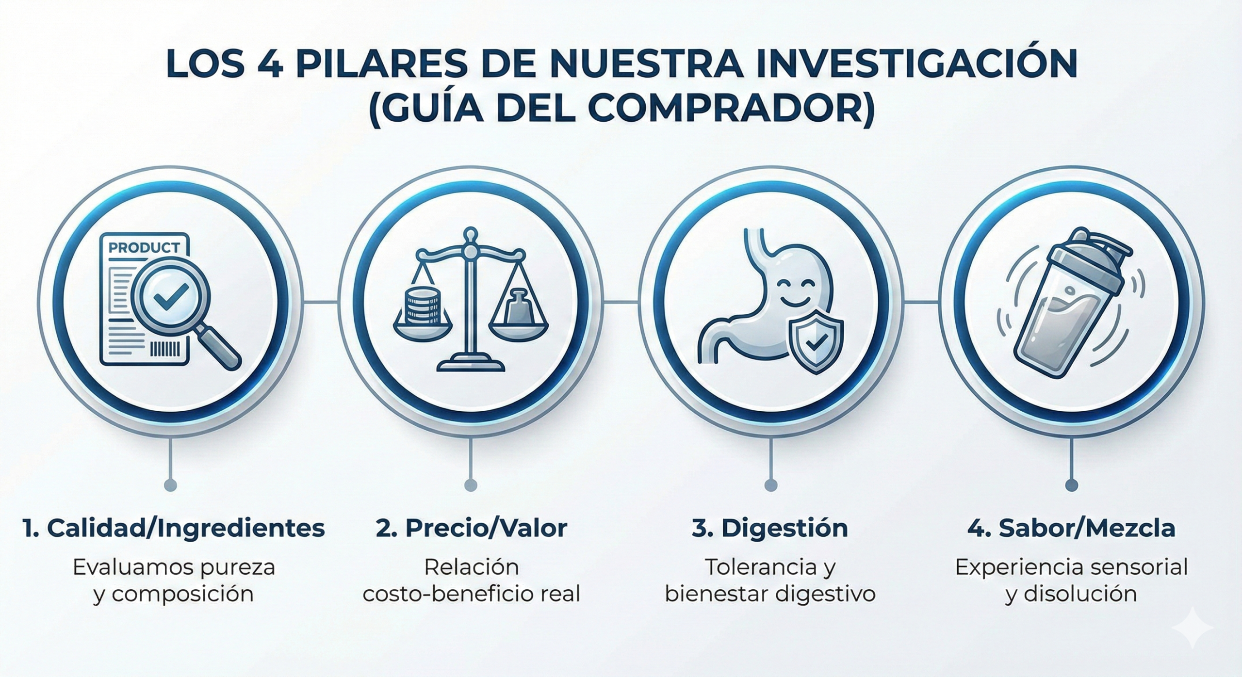 Tabla de comparacion criterios como comparamos